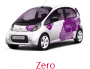 Citroen C-Zero